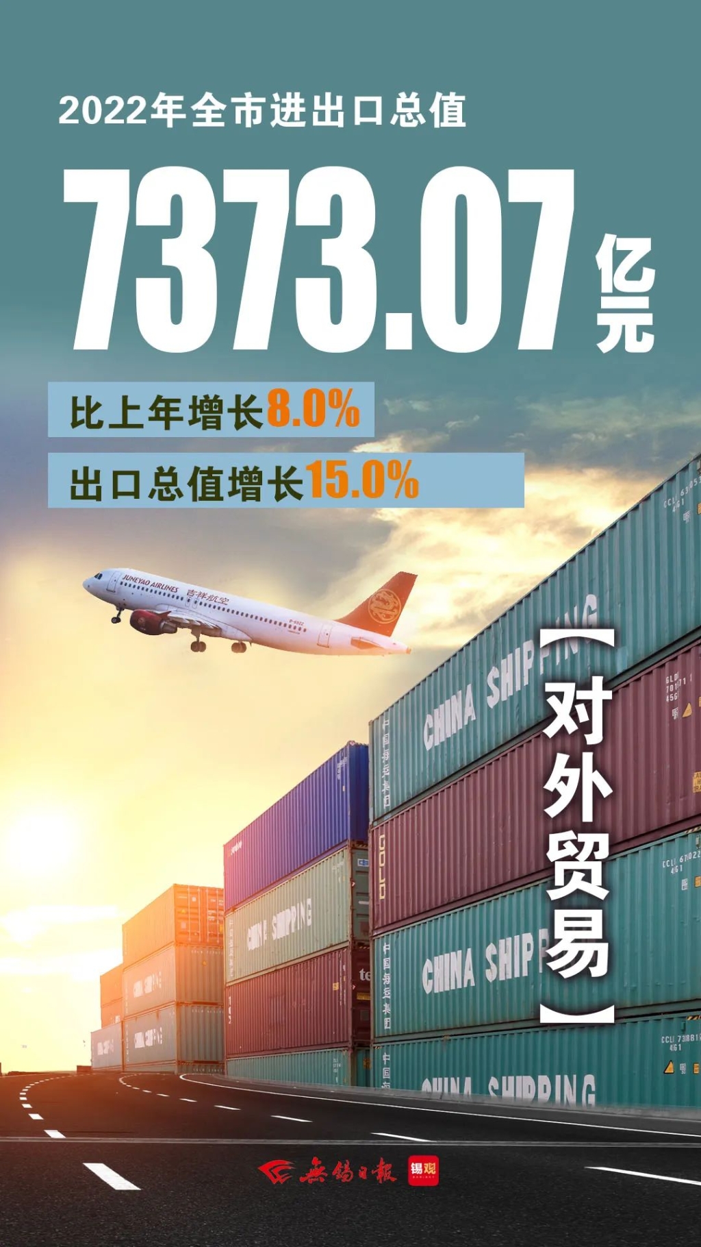 進出口總值，增長8.0%